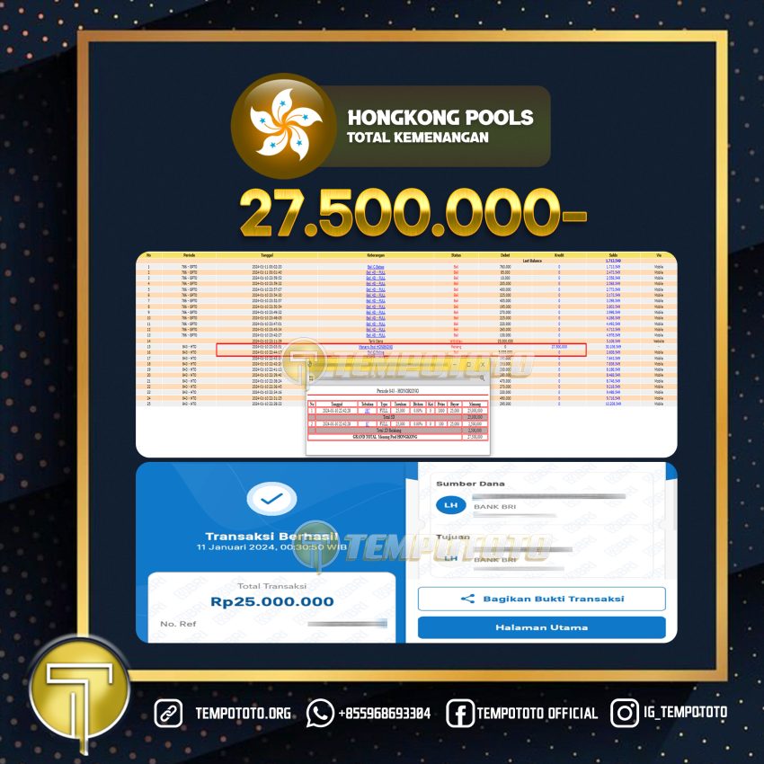 BUKTI JACKPOT TEMPOTOTO TOGEL