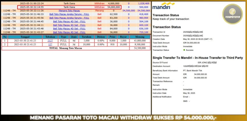 BUKTI JP TEMPOTOTO TOGEL