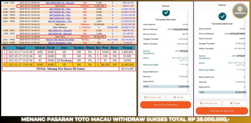 BUKTI JP TEMPOTOTO TOGEL