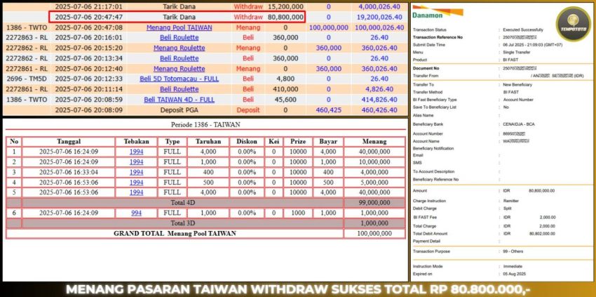 BUKTI JP TEMPOTOTO TOGEL