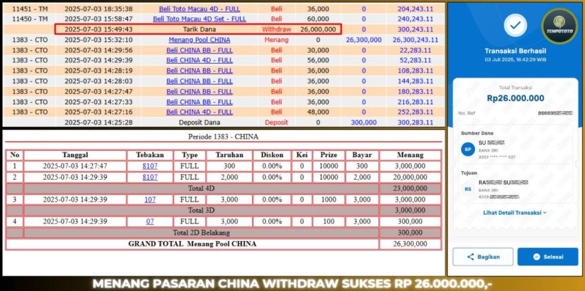 BUKTI JP TEMPOTOTO TOGEL