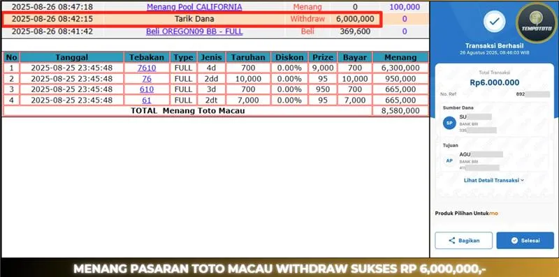 BUKTI JP TEMPOTOTO TOGEL