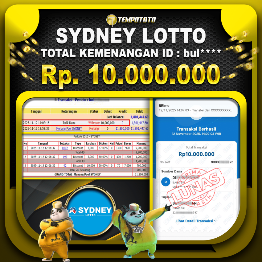 TEMPOTOTO GACOR TOGEL SYDNEY