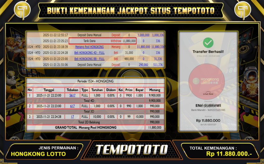 CUAN TOGEL HONGKONG TEMPOTOTO