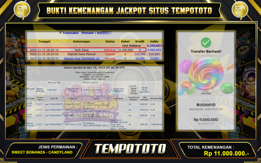 PASTI WD SLOT TEMPOTOTO