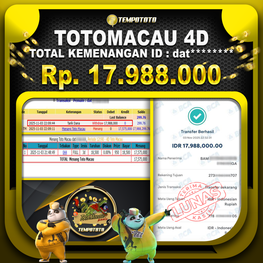 TOTOMACAU WD CEPAT TEMPOTOTO