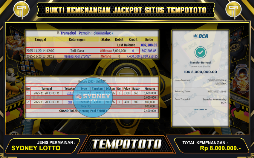 MENANG TOGEL SYDNEY TEMPOTOTO