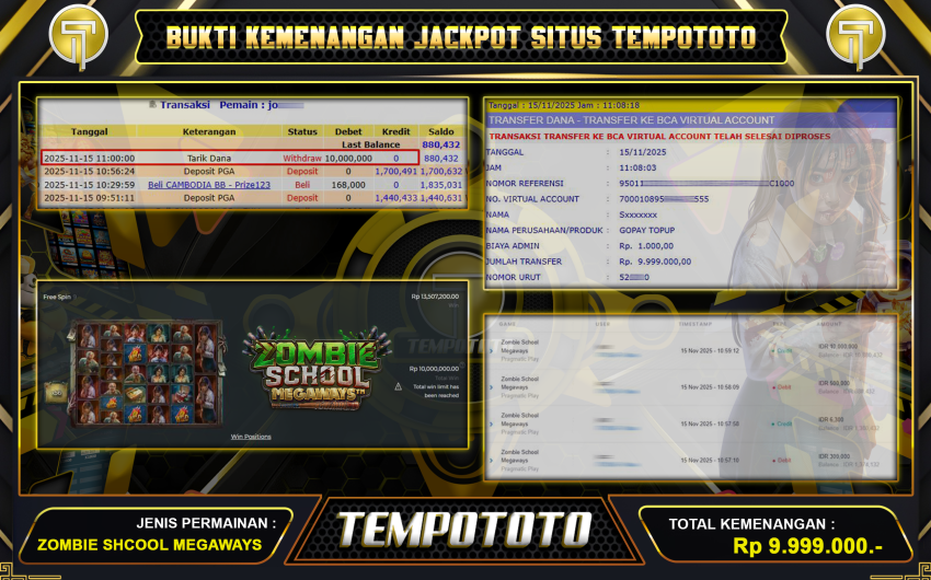 SLOT GACOR CUMAN TEMPOTOTO