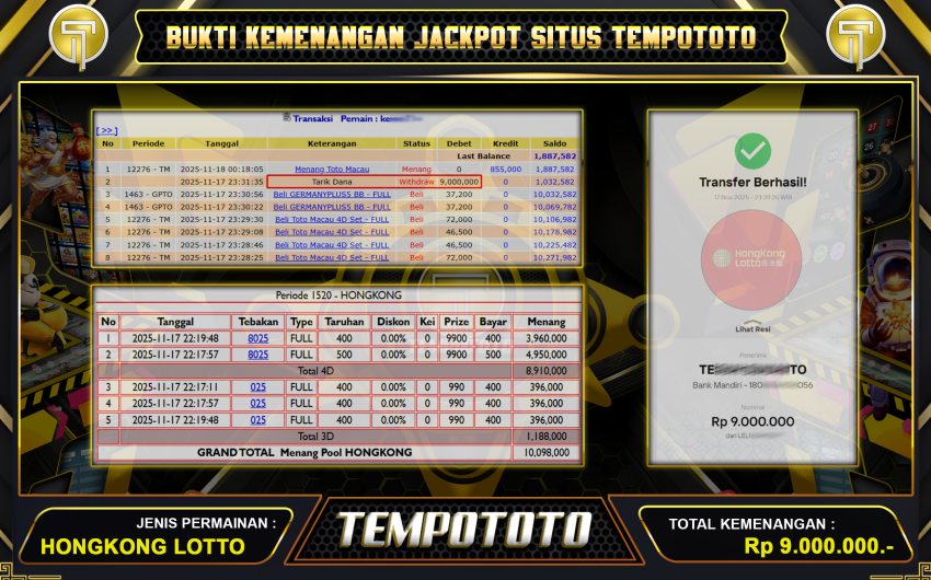 MENANG TOGEL GACOR HONGKONG