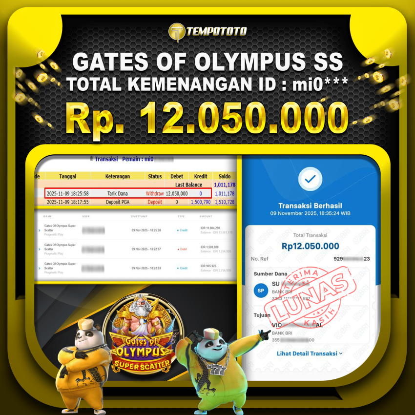 ANTI ZONK SLOT GACOR