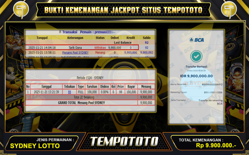 ANGKA JITU SYDNEY TEMPOTOTO