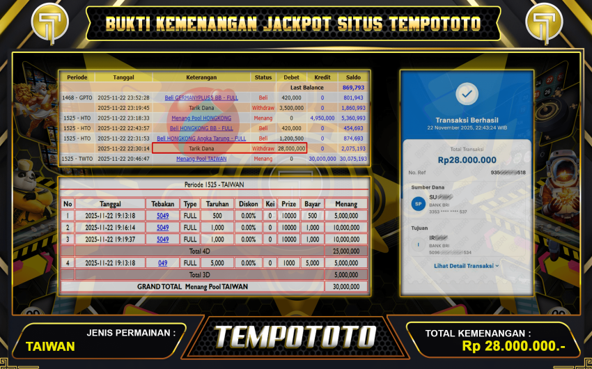 ANGKA TEMPOTOTO TOGEL TAIWAN