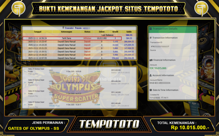 GATES OF OLYMPUS CAIR