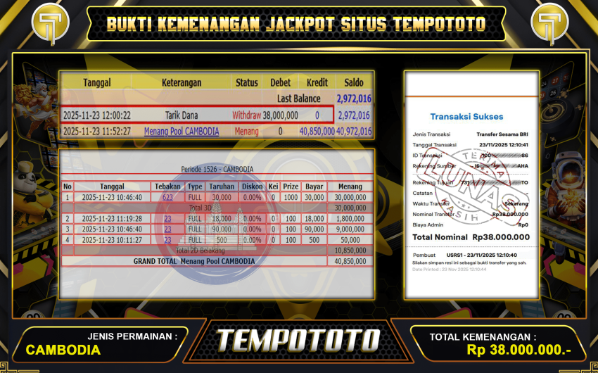 CUAN BESAR TOGEL CAMBODIA