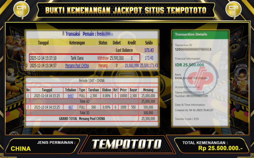 TOGEL CHINA CAIR CUAN