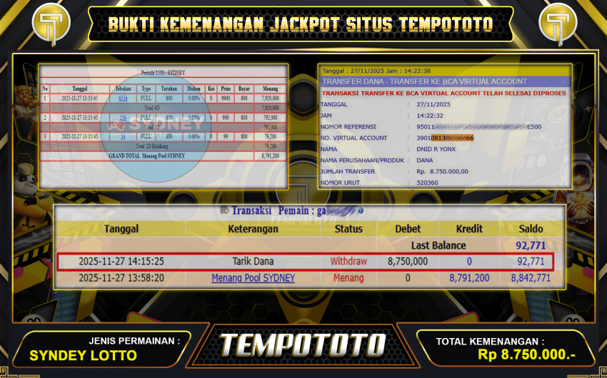 CUAN SYDNEY LOTTO TEMPOTOTO