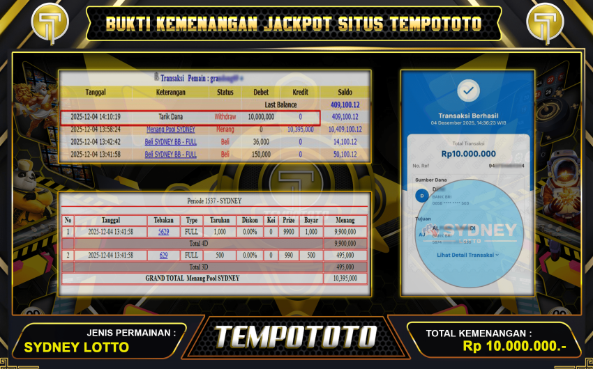 JACKPOT BESAR SYDNEY LOTTO