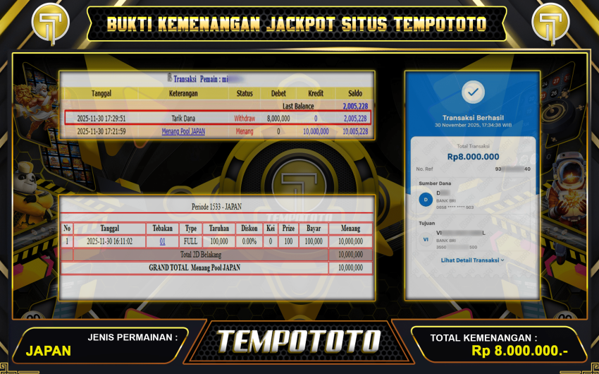 MODAL TIPIS MENANG SADIS