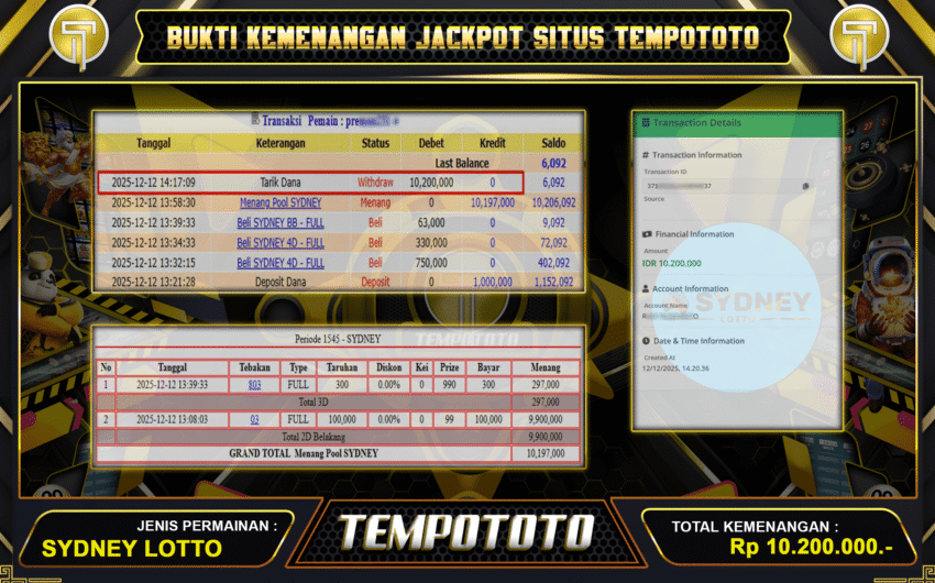 TIDAK KECEWA SYDNEY TEMPOTOTO