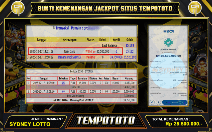 MEGA JACKPOT TOGEL TEMPOTOTO