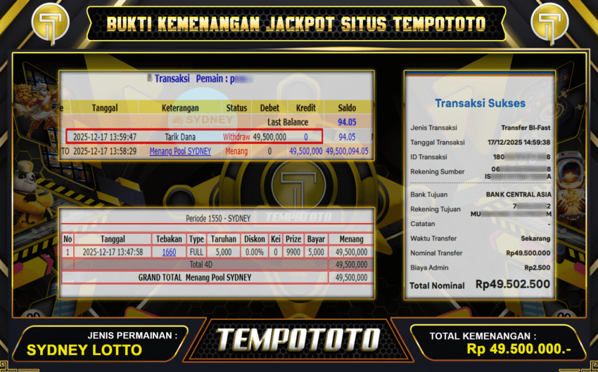 SUPER WIN TOGEL TEMPOTOTO