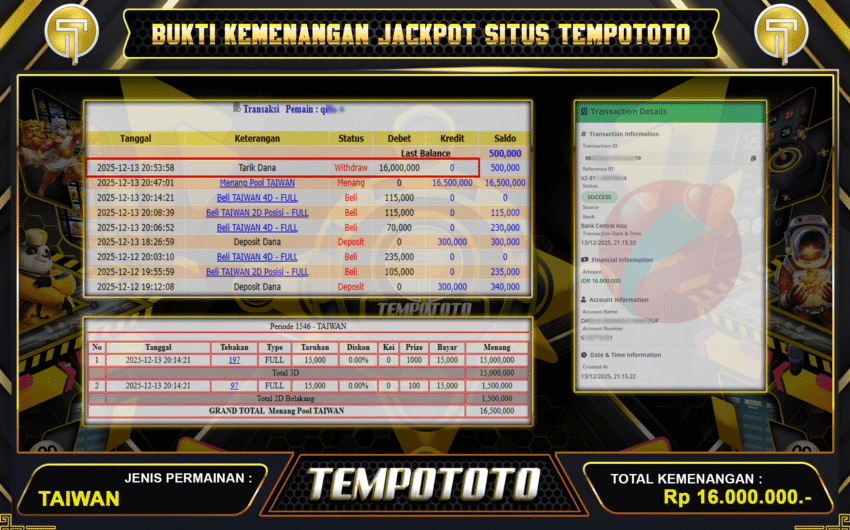 TOGEL TAIWAN TEMPOTOTO CAIR