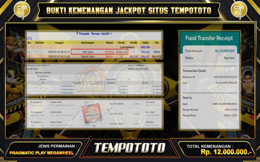 SITUS TEMPOTOTO HARI INI