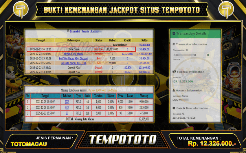 TOGEL DI SITUS TEMPOTOTO