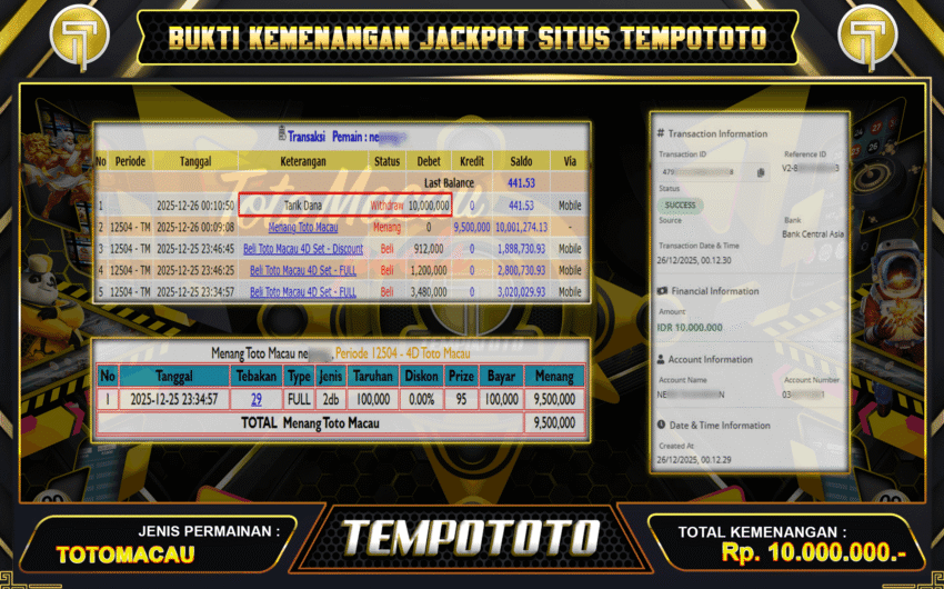 DIBAYAR LUNAS SITUS TEMPOTOTO