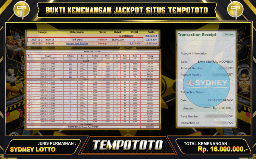 AUTO WIN SYDNEY TEMPOTOTO
